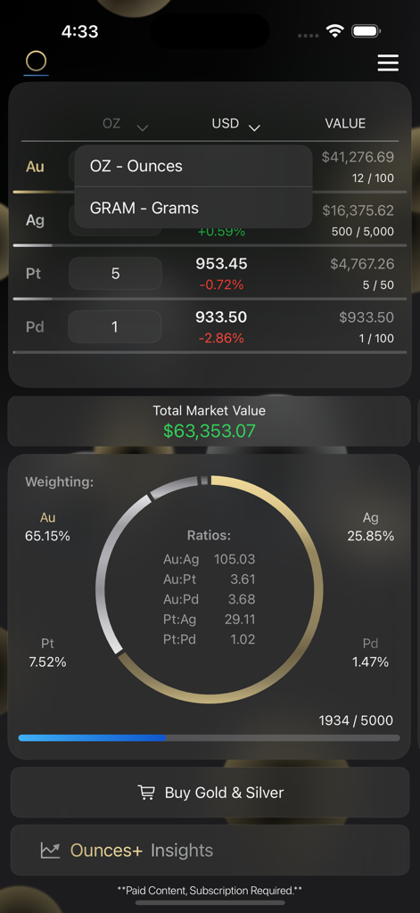 Ounces plus app dashboard showing precious metals portfolio market values and investment weighting ratios