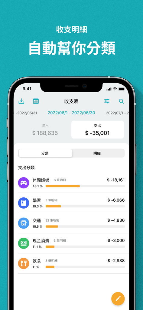 Moneybookアプリダッシュボード。レジャー、学習、交通費ごとの自動支出分類と月間合計が表示されています。