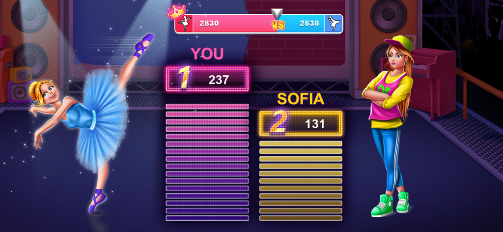 Dance Clash: Ballet vs Hip Hop - Una bailarina y un bailarín de hip hop compitiendo en una batalla de baile en un escenario con puntuaciones mostradas