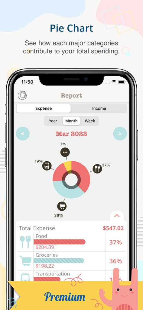 Monny app screenshot showing a monthly expense pie chart report with category breakdowns.