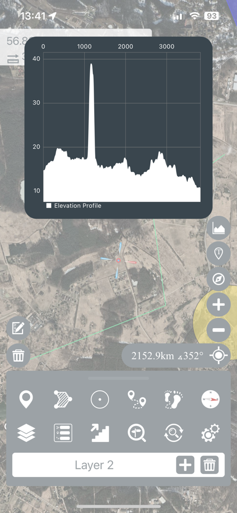 Elevation profile graph displayed over a satellite map in the Mgrs and Utm Map app.