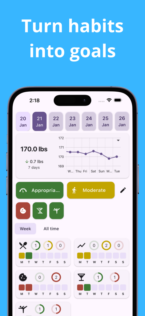 ScaleTale app interface showing a weight loss progress graph and color coded habit tracking cards for diet and physical activity.