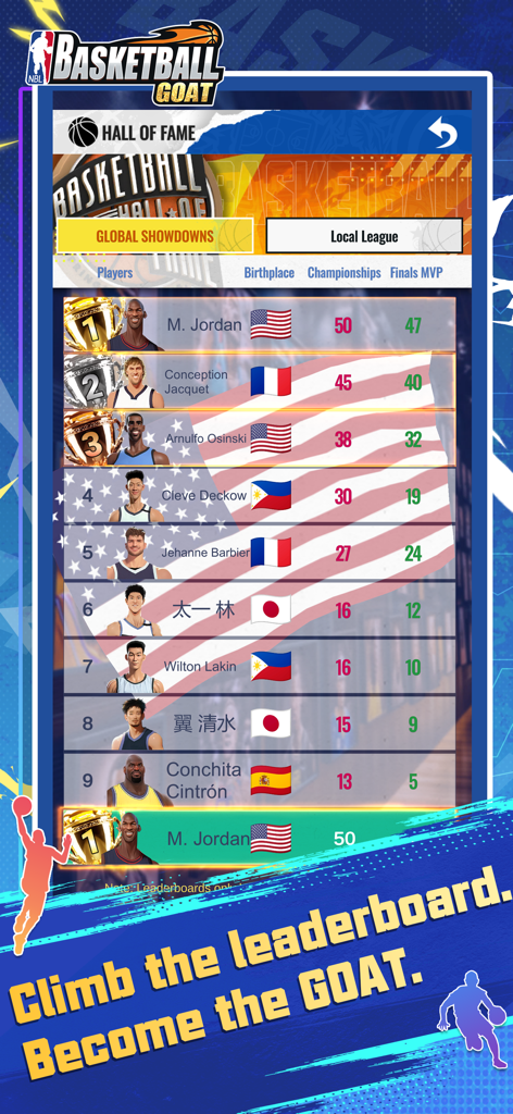 Screenshot of the Basketball GOAT mobile game showing the Hall of Fame leaderboard with player rankings and championship stats