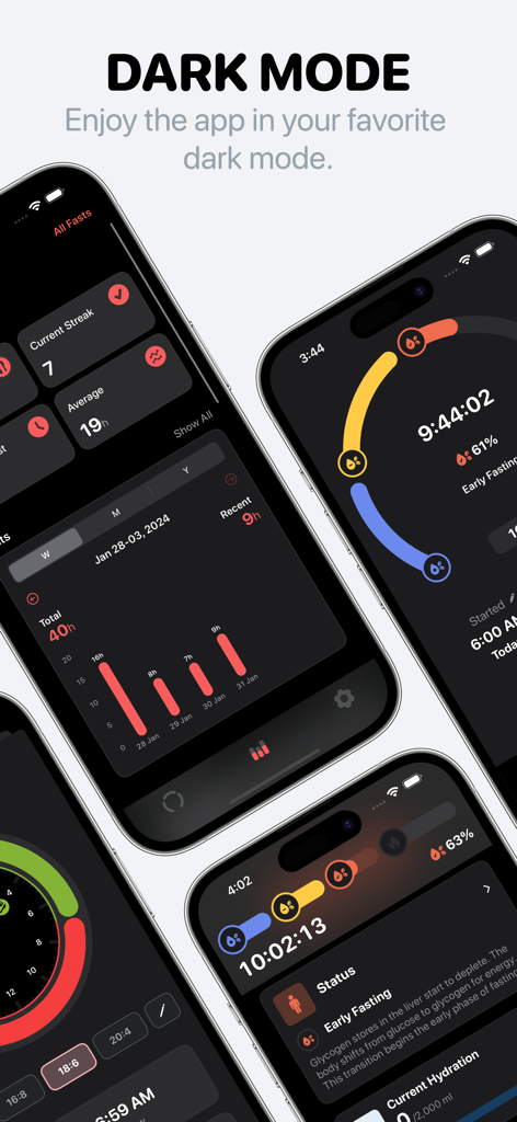 Easy Fast Tracker－FastMinder - Múltiplas telas de iPhone exibindo o aplicativo de jejum intermitente FastMinder em modo escuro