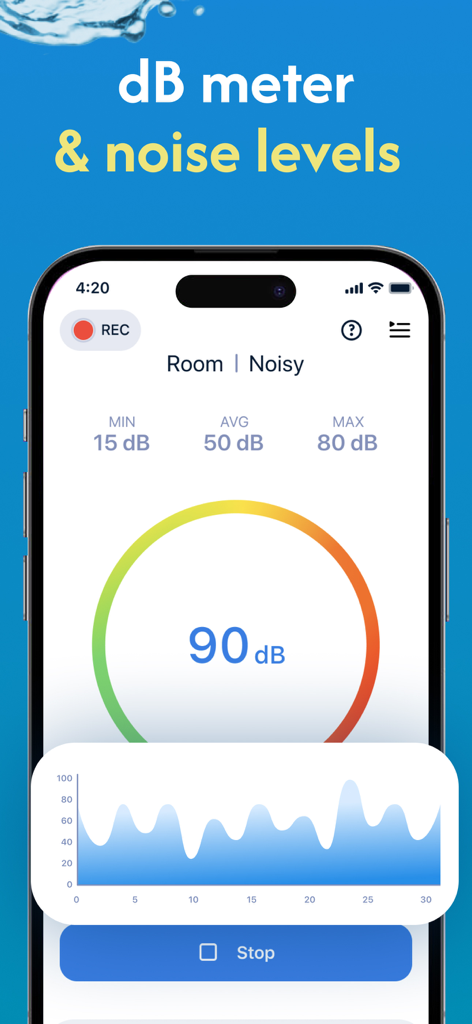 Clear Stereo Sound-Clean Wave - Interface du sonomètre affichant les niveaux de bruit en décibels avec une jauge visuelle et un graphique de forme d'onde