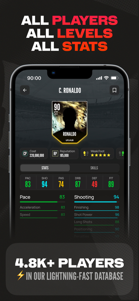 UFLHub: Player DB for UFL - Pantalla de la aplicación UFLHub mostrando las estadísticas de Cristiano Ronaldo y su carta de jugador en la base de datos de UFL
