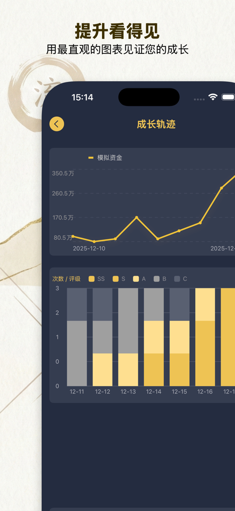 轻舟 - K线训练,炒股大师之路 - Pantalla de trayectoria de crecimiento de la aplicación Qingzhou K-Line Training que muestra el capital simulado y gráficos de rendimiento.