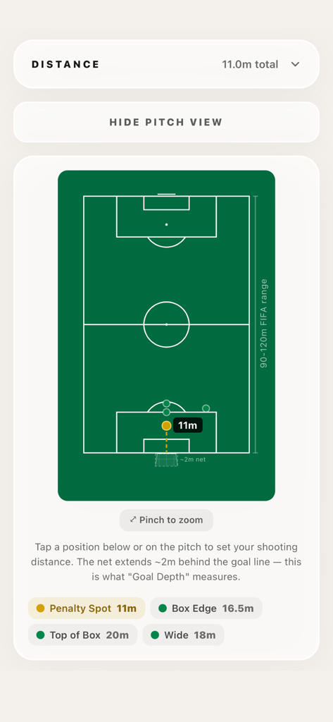 A soccer pitch visualization in the Tiros app for selecting shooting distances like the penalty spot.