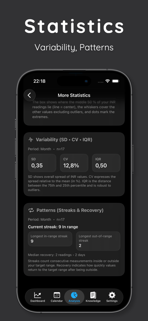 INR Tracker – Dose & Log - Screenshot of the INR Tracker app showing medical statistics including variability metrics and range streaks