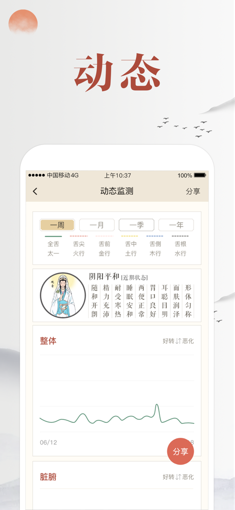 iOS app screenshot of the Look at Tongue health monitoring dashboard showing TCM-based health trends and data visualization.