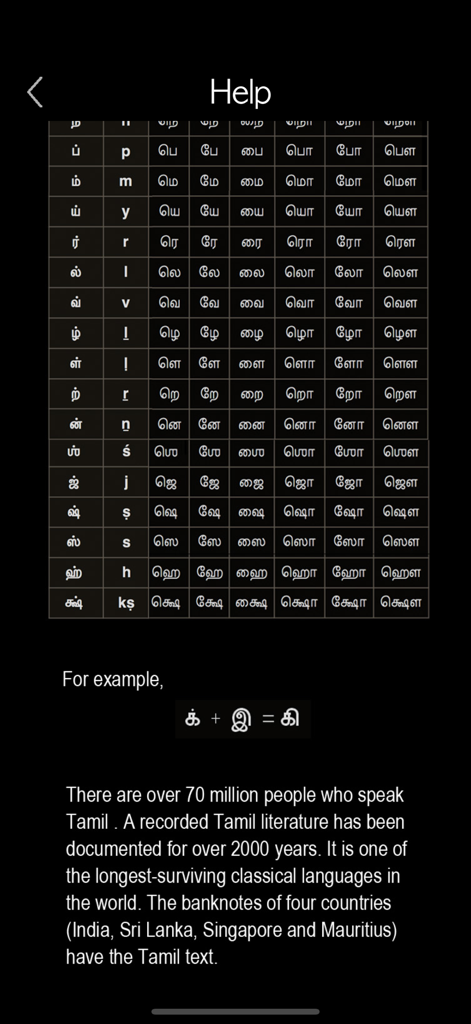 Tamil Words & Writing - Una pantalla de ayuda que muestra una cuadrícula de caracteres Tamil con guías fonéticas y hechos históricos sobre el idioma Tamil.