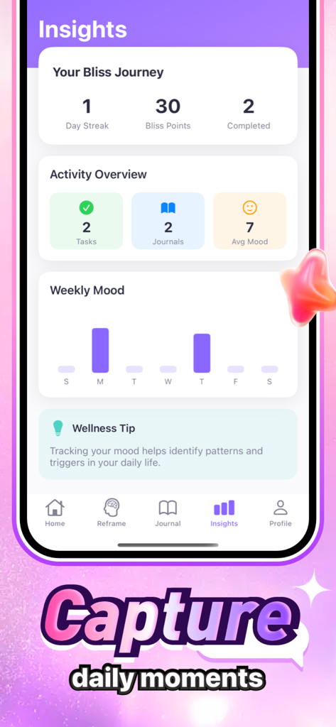 Bliss - Find Your Joy - Blissアプリのインサイトダッシュボード。感情的ウェルネスのための気分分析、アクティビティ概要、毎日の連続記録が表示されています。