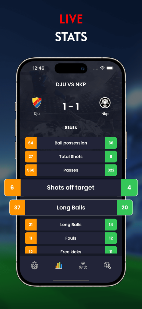 Live Football TV : HD Sports - A mobile screen showing real-time football match statistics including possession, shots, and passes for a 1-1 game.