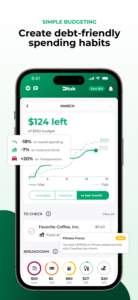 Ditch app interface showing monthly budget tracking and debt-friendly spending insights