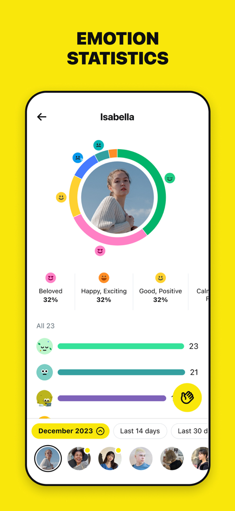 Emolog - Diary & Mood Tracker - Screenshot of Emolog app showing a colorful donut chart of emotional statistics for a user profile named Isabella