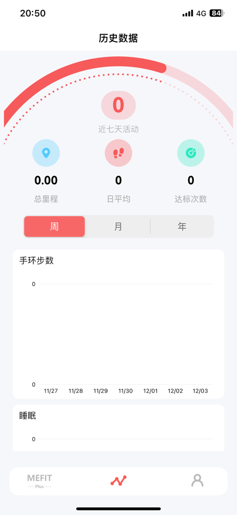 Mefit Plus - Mefit Plus app dashboard showing historical fitness activity, step counts, and sleep data monitoring