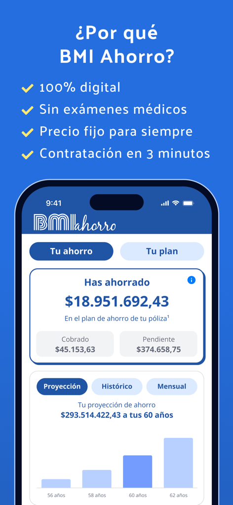 BMI Ahorro Colombia - BMIアホーロ・コロンビアアプリのダッシュボード。貯蓄残高と将来の成長予測グラフを表示。