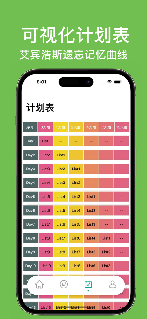 List记日语单词-背日语单词词汇科学记忆法 - A visualized Japanese vocabulary study schedule based on the Ebbinghaus forgetting curve