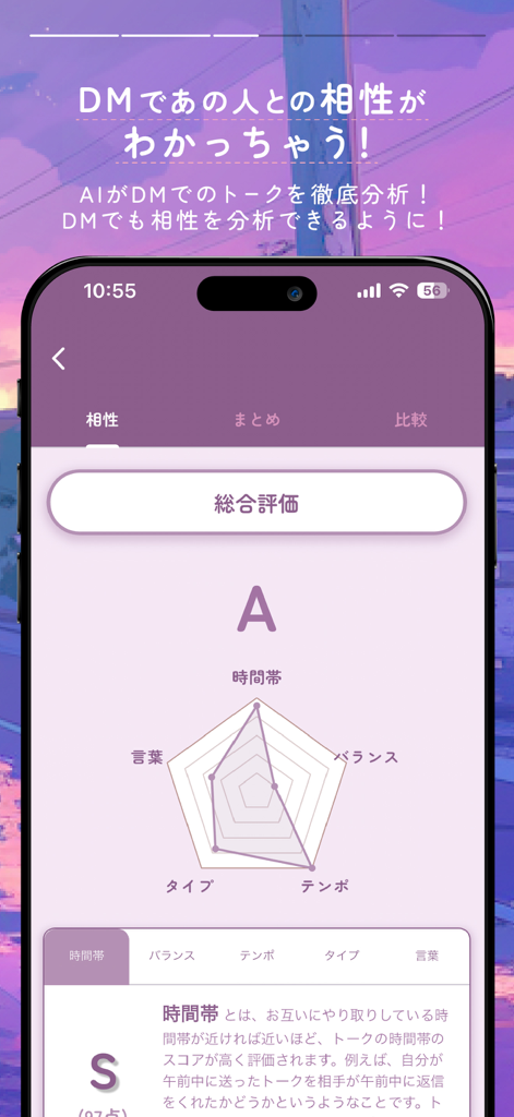 関係指標を測定するレーダーチャートと総合評価Aが表示されたAI DM分析レポートを示すスマートフォン画面。