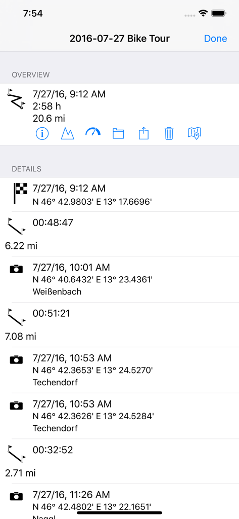 Detailed bike tour GPS log with distance, time and waypoint coordinates