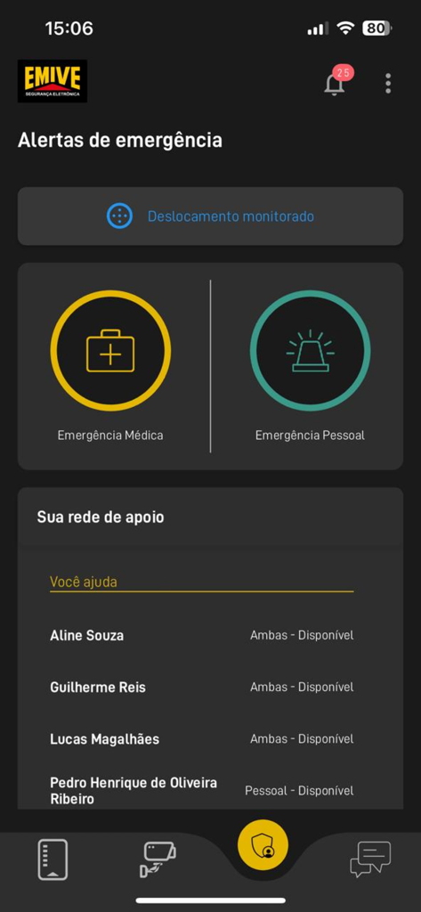 Emive SuperApp - Tela de alertas de emergência do Emive SuperApp com botões de emergência médica e pessoal e uma lista de contatos da rede de apoio.