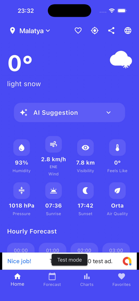 AiWeather -Ai Weather Forecast - Interfaz de la aplicación AiWeather mostrando detalles del clima local y sugerencias de IA