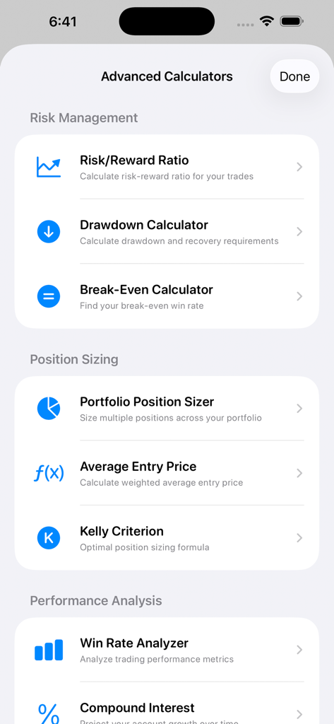 A list of advanced trading calculators for risk management, position sizing, and performance analysis