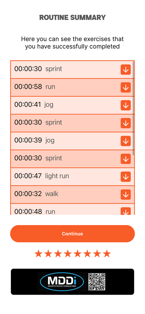 Resumen de una rutina de entrenamiento de fútbol que muestra intervalos completados de sprints y carreras con sus duraciones específicas.