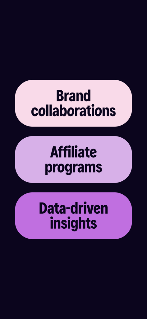 Klarna Creator Platform - Graphique montrant les principales fonctionnalités de la Plateforme Créateur Klarna : collaborations de marque, programmes d'affiliation et insights basés sur les données