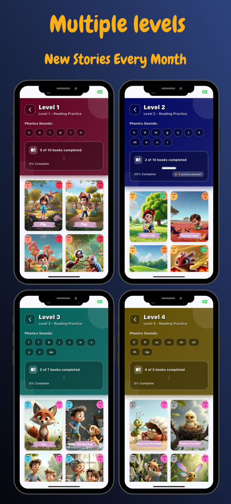 Cuatro pantallas de interfaz que muestran niveles de lectura e historias de fonética en la aplicación Lectores Decodificables.
