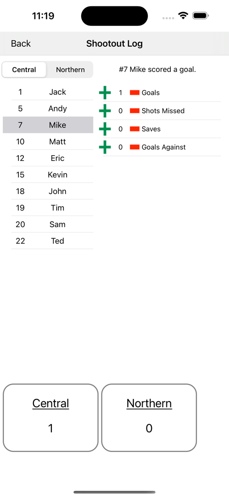 Ice Hockey Statistics - Interfaccia per tracciare i gol e le parate di rigore nell'hockey per singoli giocatori.