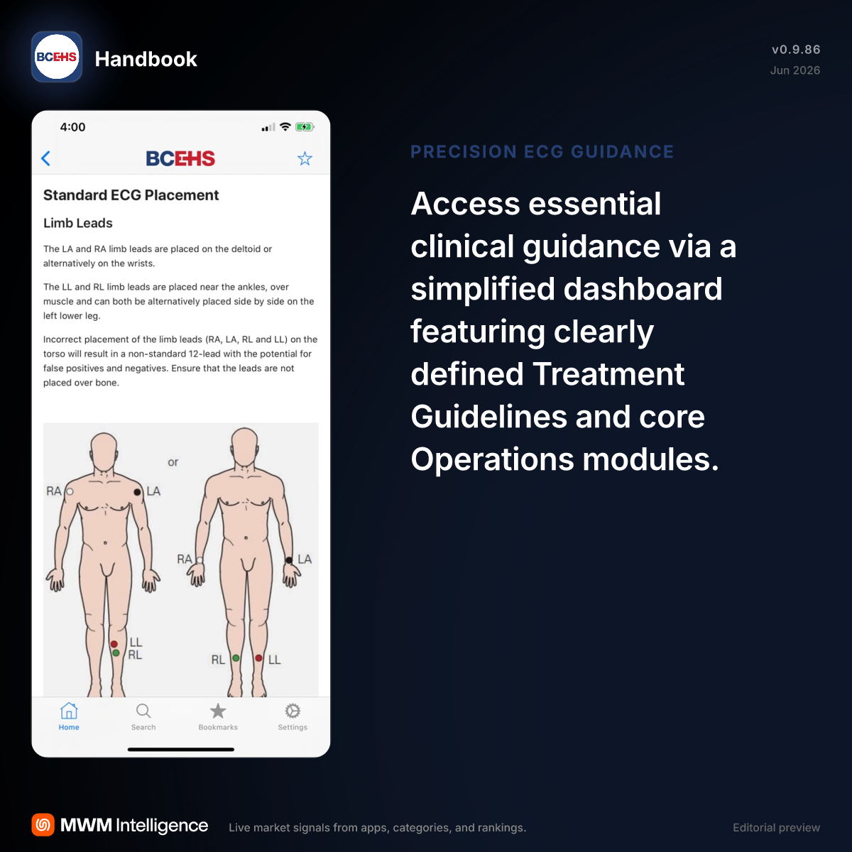 Handbook - Medical App | MWM