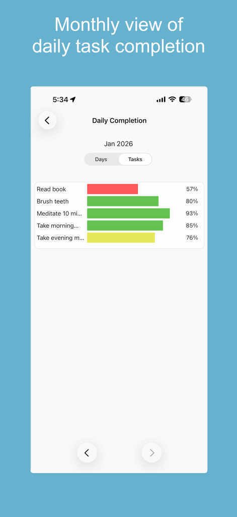 Daily Tasks - Tracker - Un informe de finalización mensual en la aplicación Daily Tasks que muestra barras de progreso y porcentajes para los hábitos diarios.