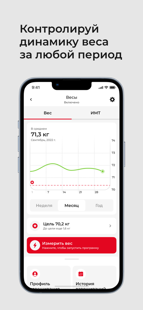 Ready for Sky REDMOND - Schermata di monitoraggio del peso dell'app Ready for Sky REDMOND con grafico dei progressi