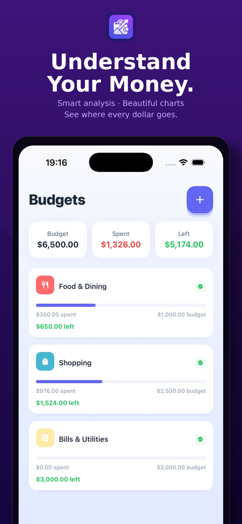 SpendWise app dashboard showing monthly budget tracking and category progress