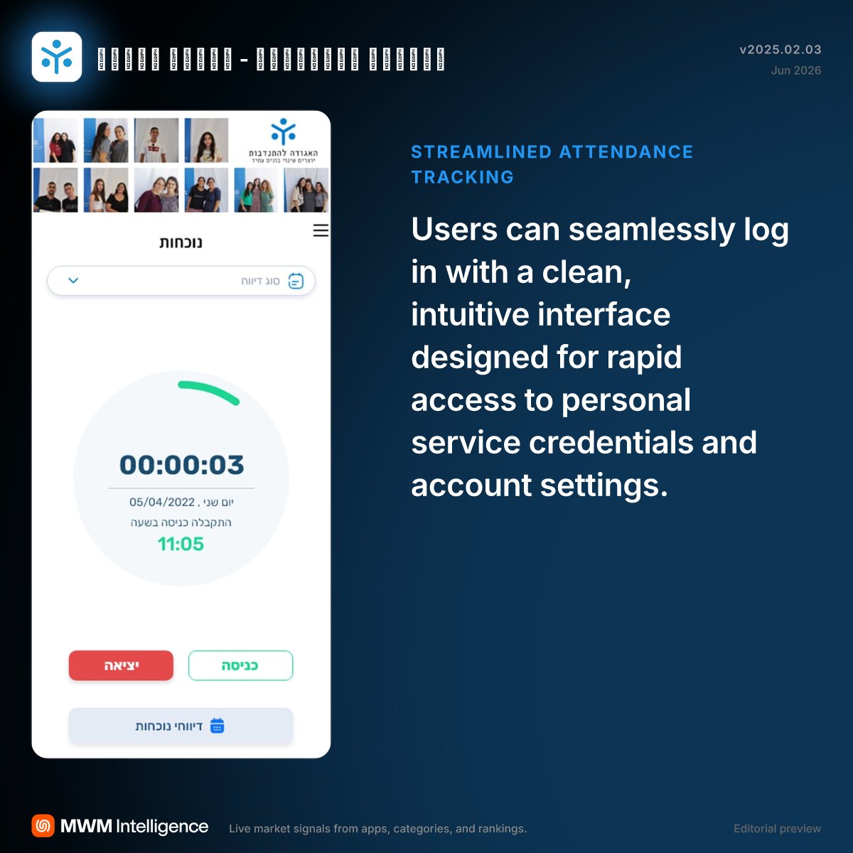 האגודה להתנדבות - שירות לאומי - Productivity App | MWM