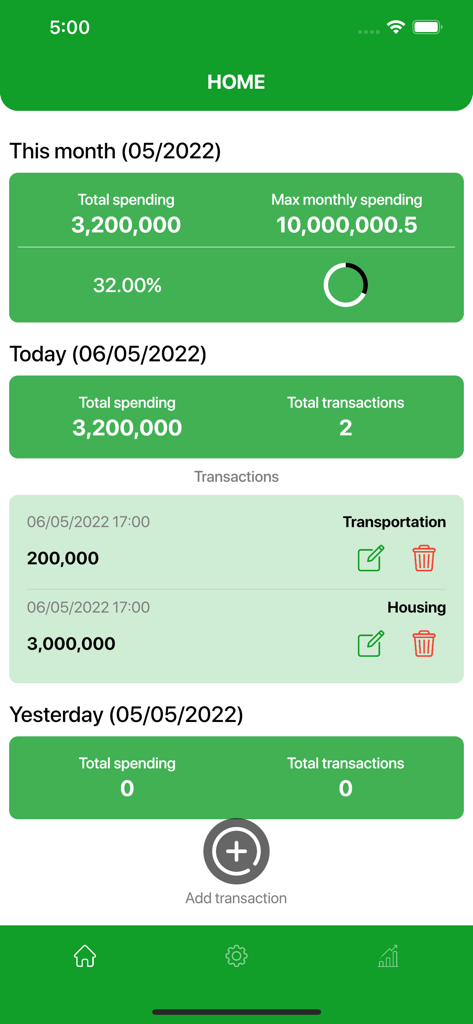 Money Manager - Simple - Money Manager Simple App Startbildschirm mit monatlichem Budgetfortschritt und täglichen Transaktionsprotokollen