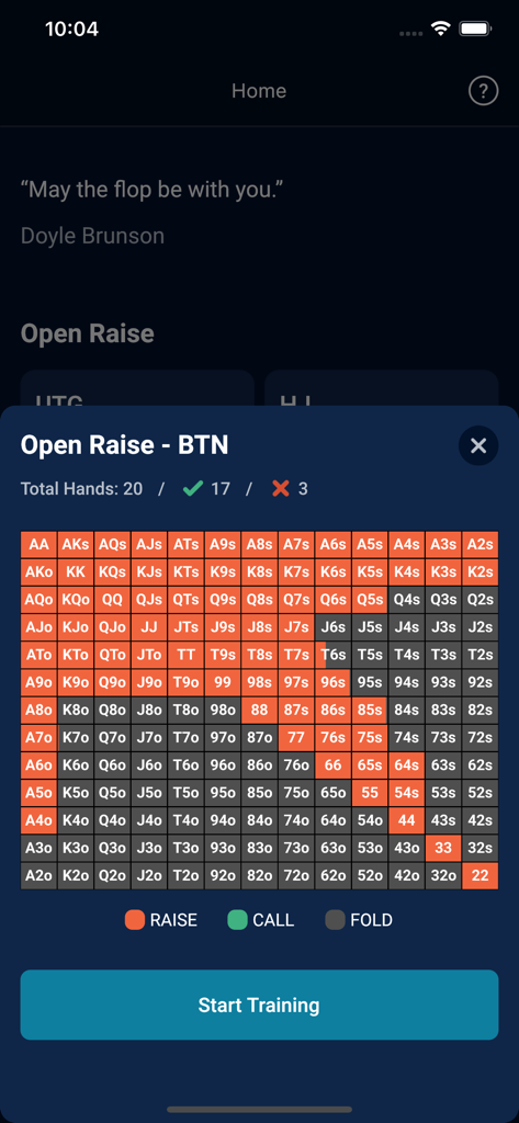 GTO Preflop - Texas Hold'em - GTO poker preflop range chart displaying open raise strategies for the button position.