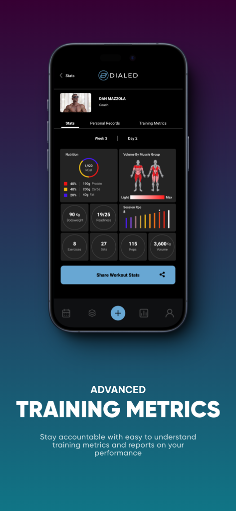 Twelve20 Coaching App - Advanced training metrics dashboard in the Twelve20 coaching app showing workout stats and nutrition data