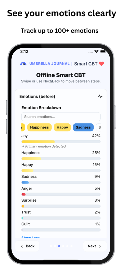 Umbrella Journal : Smart CBT - Umbrella Journalアプリで喜び、幸福、悲しみに対するパーセンテージを含む感情の内訳チャートを示すモバイルインターフェース