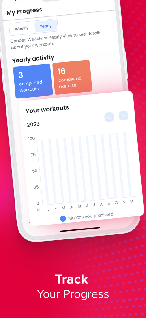 Face Yoga: Facial Exercises - Yearly workout activity chart and progress tracker in the Face Yoga app