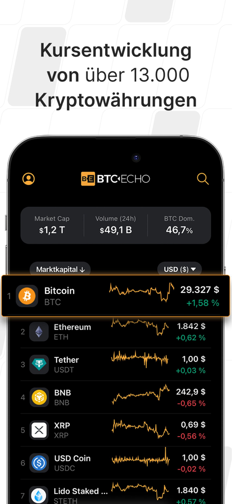 BTC-ECHO Bitcoin & Krypto News - BTC-ECHO app interface showing a list of cryptocurrency prices and market trends for Bitcoin and Ethereum.