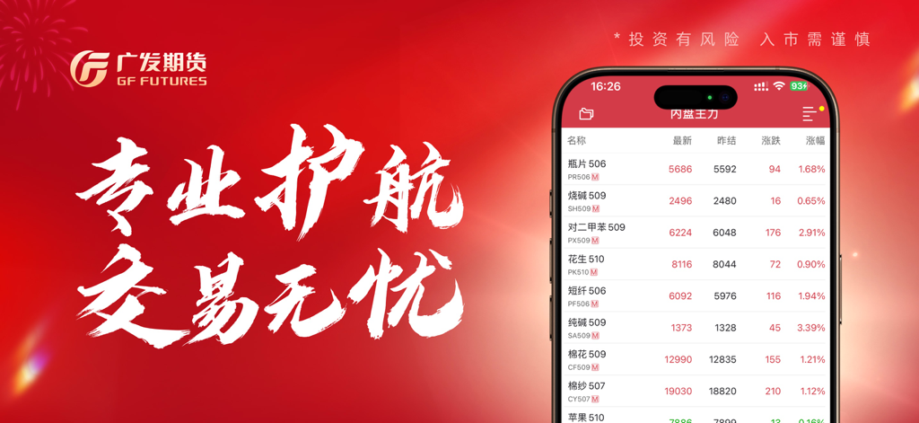 GF Futures mobile App-Oberfläche mit Echtzeit-Kursen des chinesischen Marktes und Handelsdaten auf einem Smartphone
