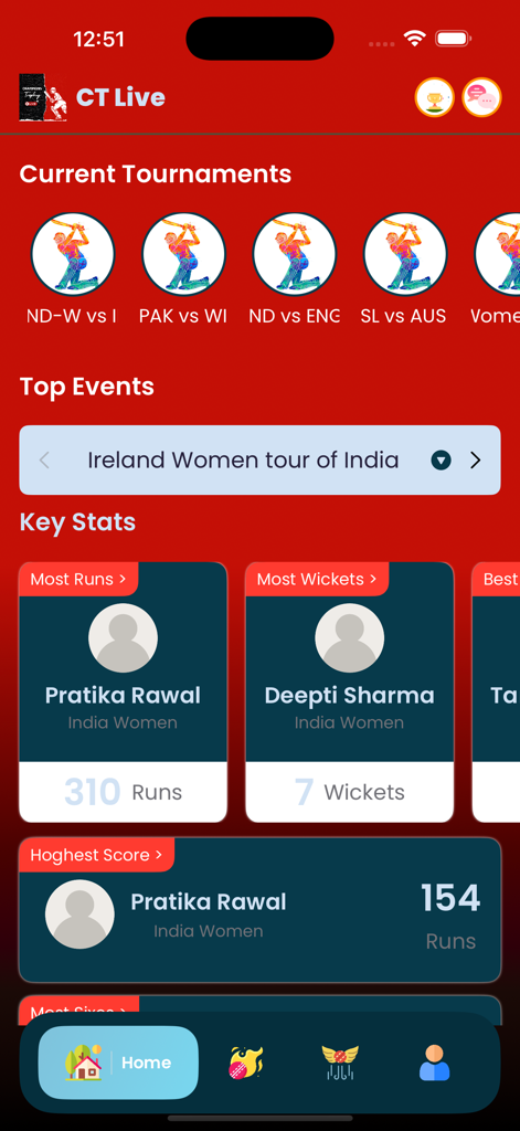 Pakistan Cricket Live - Tableau de bord de l'application Pakistan Cricket Live montrant les tournois actuels et les statistiques clés des joueurs pour les points et les wickets.