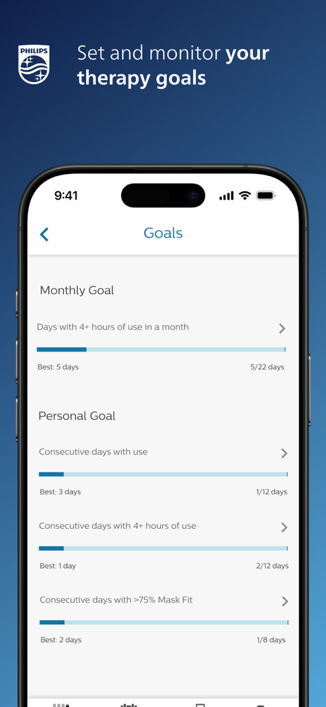 DreamMapper - DreamMapper App-Bildschirm, der monatliche und persönliche CPAP-Therapieziele mit Fortschrittsbalken anzeigt.