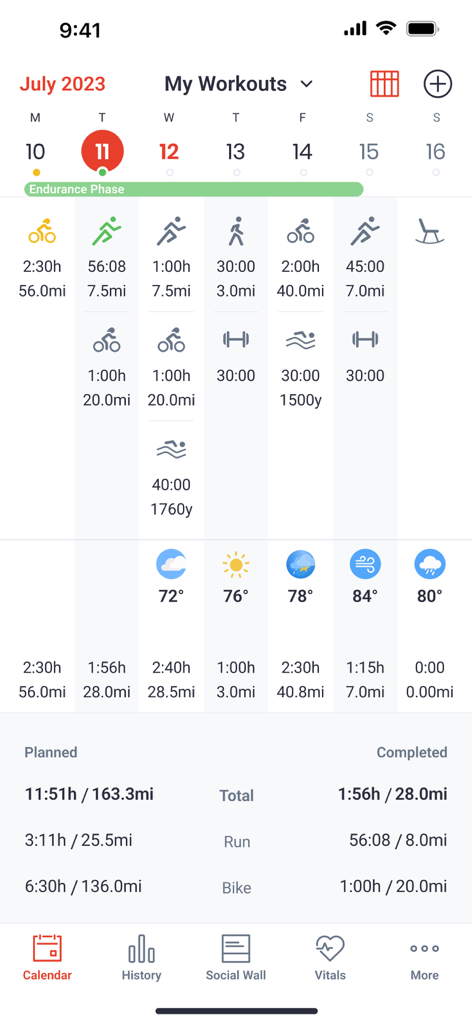 Final Surge - Weekly training calendar in the Final Surge app showing a schedule of endurance workouts with weather forecasts and planned versus completed statistics