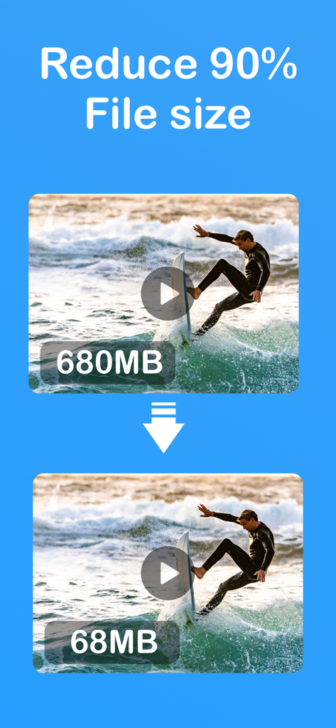 Comparison of a surfing video before and after compression showing a 90 percent reduction from 680MB to 68MB