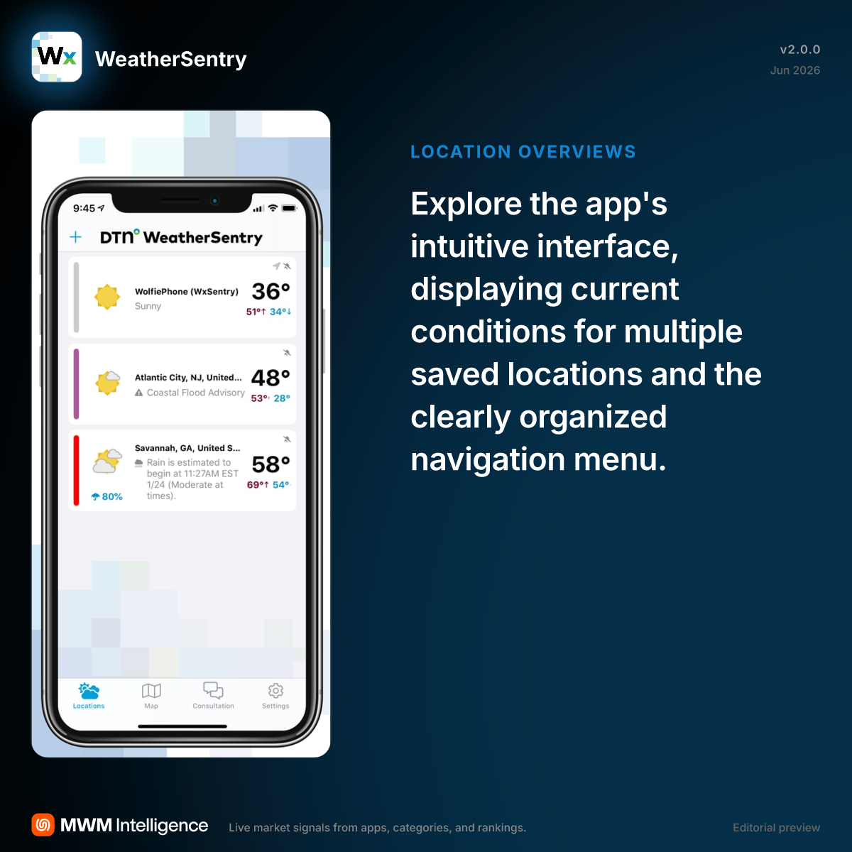 WeatherSentry - Weather App | MWM