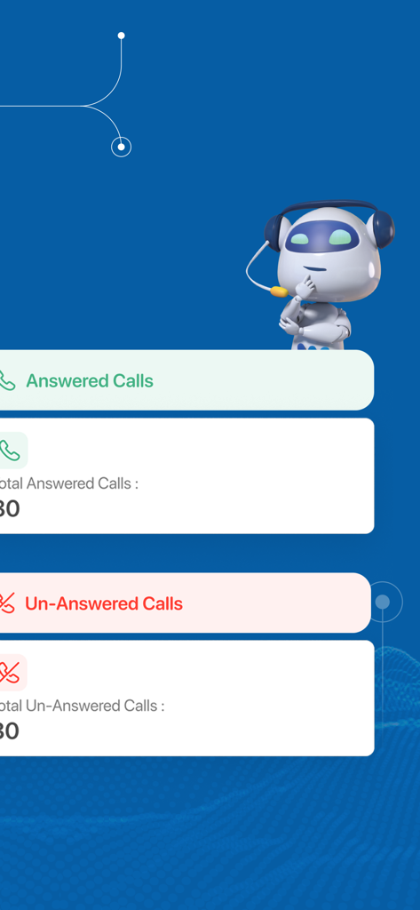 Bevatel Call Center - Bevatel Call Center app dashboard showing answered and unanswered call statistics.