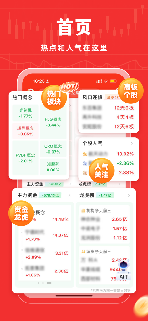 牛股王-股市炒股软件 股票开户助手 - Home screen of the Niuguwang stock trading app showing trending market concepts and capital flow indicators in Simplified Chinese.